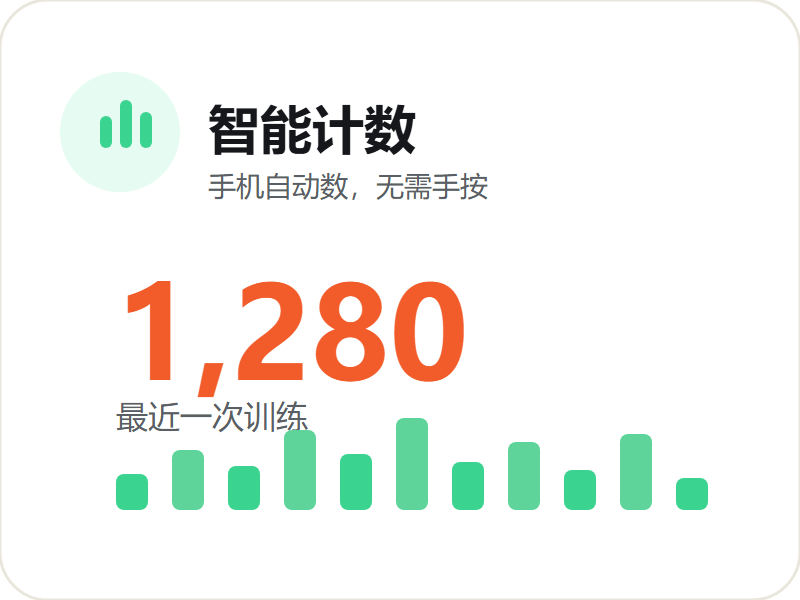 AI 视觉计数