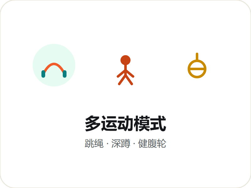 三种训练模式