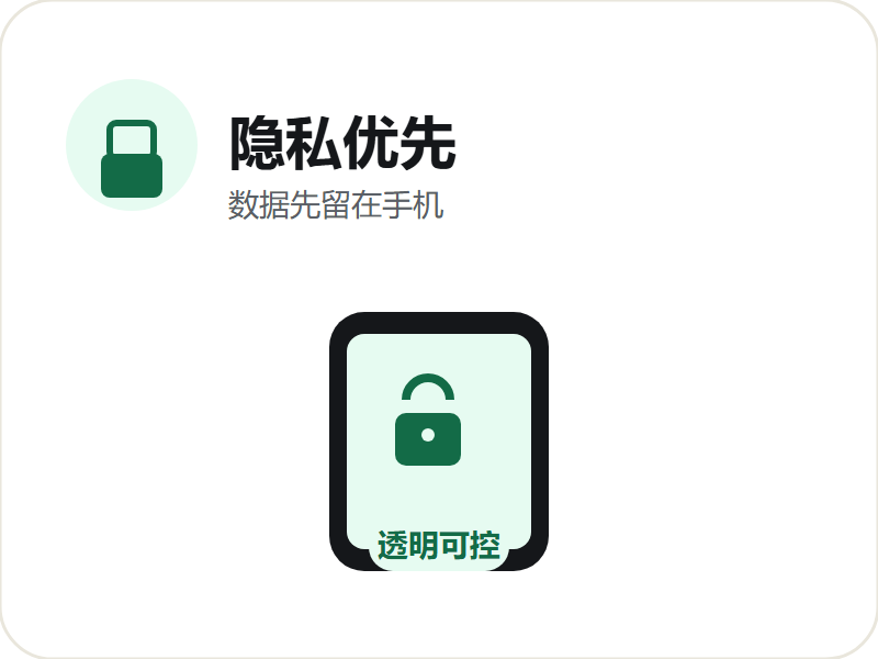 隐私优先